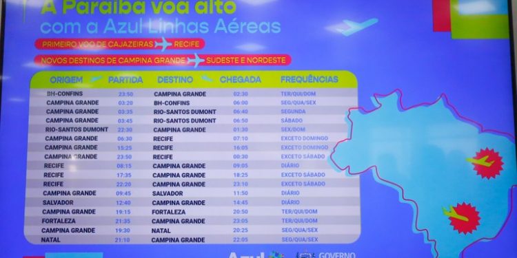 Governador detalha voos da Azul e destaca conquista coletiva da população de CG