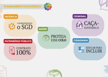 MPPB fará lançamento do 2º ciclo dos projetos estratégicos a partir do dia 22