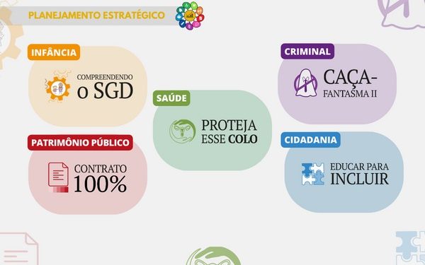 MPPB fará lançamento do 2º ciclo dos projetos estratégicos a partir do dia 22