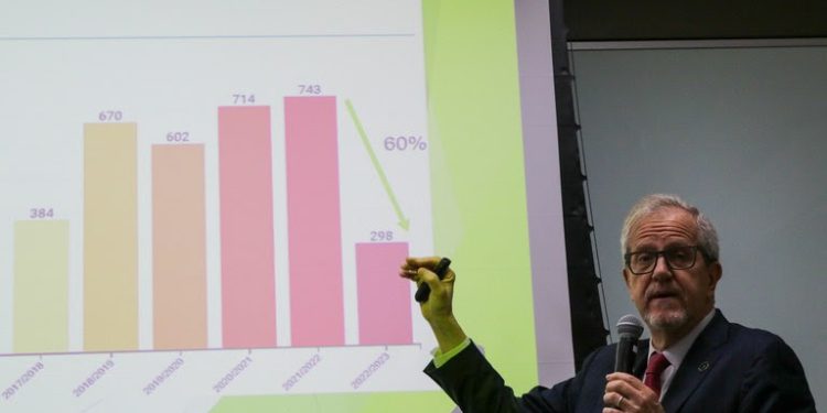 Desmatamento na Amazônia tem queda histórica de 66% em julho