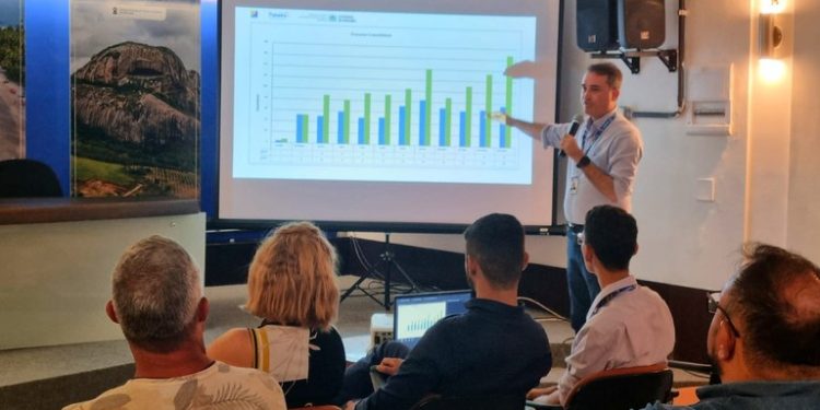 Operadoras registram aumento expressivo das vendas de pacotes de viagem para a Paraíba