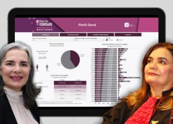 Representatividade feminina: MPPB é o 8º no Mapa da Equidade do CNMP