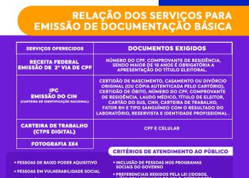 Prefeitura de Cuité promove ação para emissão de documentos em parceria com o governo do Estado