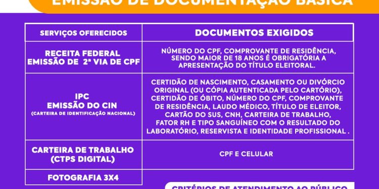 Prefeitura de Cuité promove ação para emissão de documentos em parceria com o governo do Estado