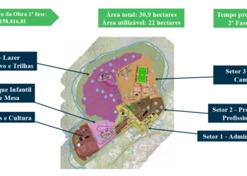 Licença ambiental para Parque Socioambiental do Roger é concedida