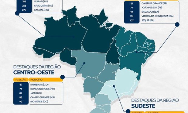 Cagepa ressalta liderança de João Pessoa e Campina Grande com o melhor saneamento do Nordeste