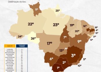 Cagepa coloca João Pessoa como 4º melhor saneamento básico entre capitais do Brasil