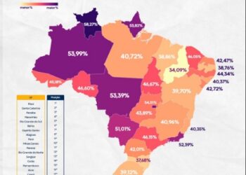 Veja como anda a taxa de inadimplência dos consumidores na PB comparada aos outros estados brasileiros