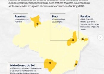 PB está entre os seis estados semifinalistas no prêmio excelência em competitividade 2025 do Ranking de CLP